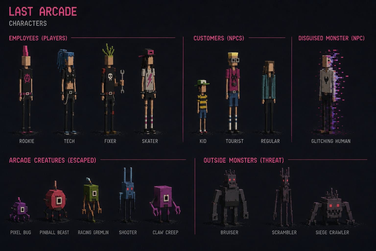 The Last Arcade crew handling different jobs together